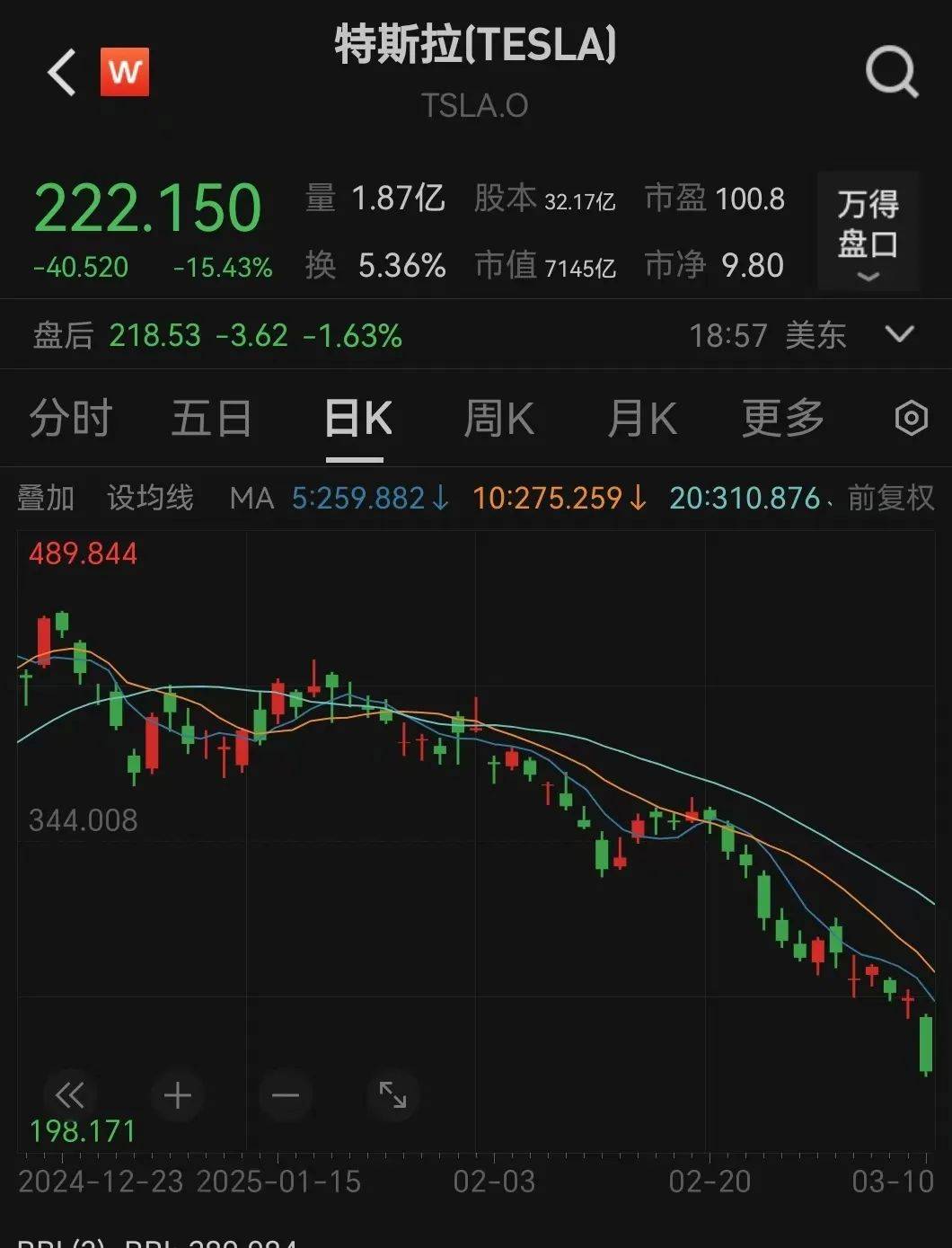 突发<strong></p>
<p>oke下载</strong>！马斯克：遭到大规模攻击！