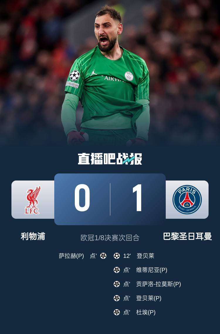 早报：利物浦被淘汰<strong></p>
<p>货币如何保值</strong>！欧冠8强出炉4席——拜仁、国米、巴萨、巴黎