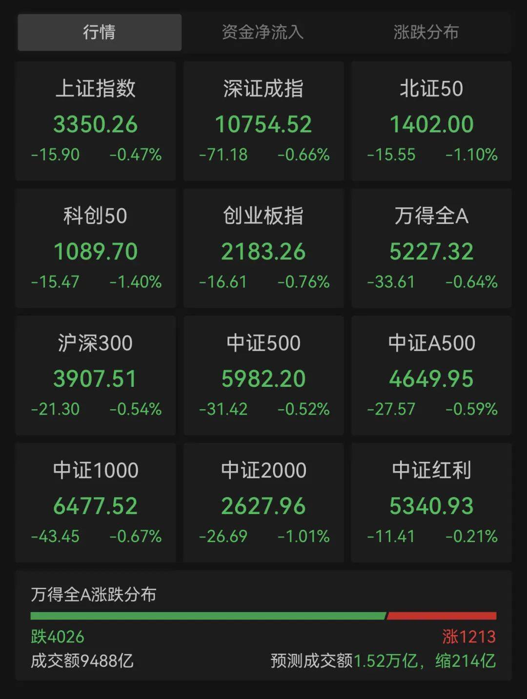 300466<strong></p>
<p>如何对冲货币贬值</strong>，2分钟“20cm”涨停！人民币拉升！