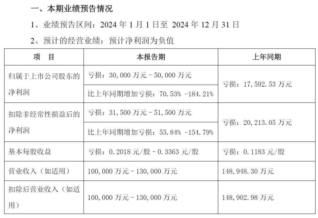 突发公告！昔日石家庄首富<strong></p>
<p>炒币是如何运作的</strong>，被立案调查