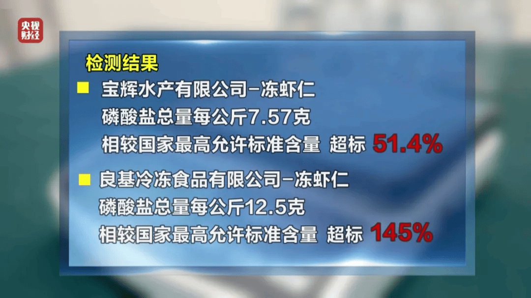 “315晚会”后<strong></p>
<p>炒币是如何运作的</strong>，与辉同行紧急声明：下架、退一赔三！董宇辉此前曾带货：“变大好多”，还拿大拇指比大小
