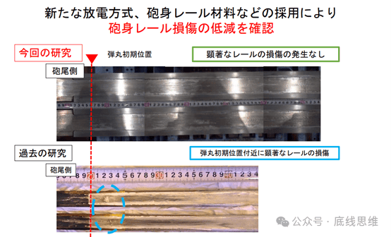 号称"专打中国高超"的日本电磁炮<strong></p>
<p>如何做空货币</strong>，找上30岁的"明日香"