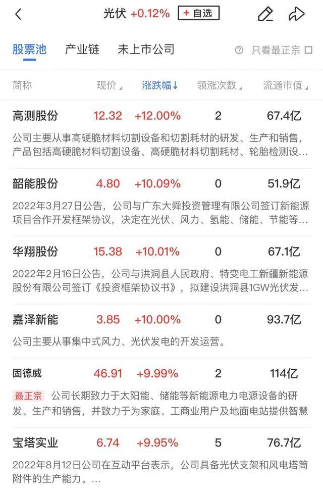 午报创业板指探底回升小幅收红<strong></p>
<p>如何做空货币</strong>，电力、机器人概念股涨幅居前