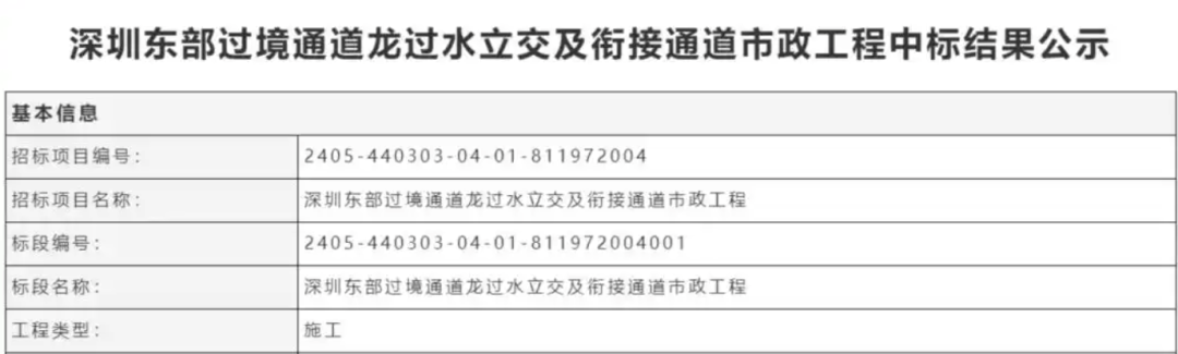 一度被传"烂尾"！盼了15年的深圳东部过境高速<strong></p>
<p>如何在币圈发币</strong>，终于等来官宣推进