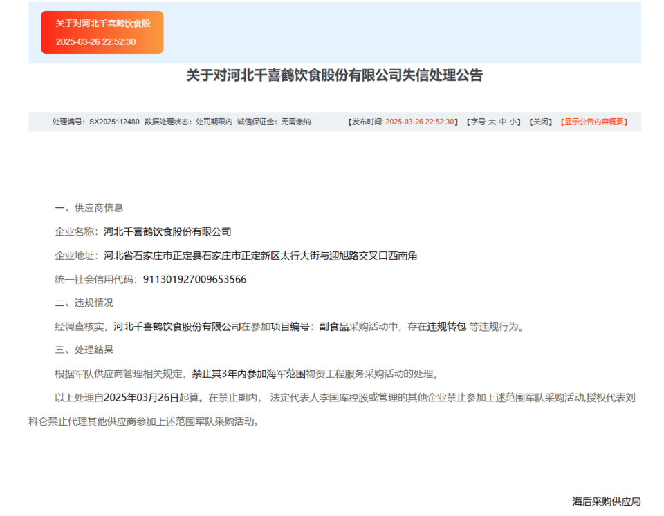 违规转包<strong></p>
<p>主流币如何选</strong>，河北千喜鹤饮食股份有限公司被禁3年