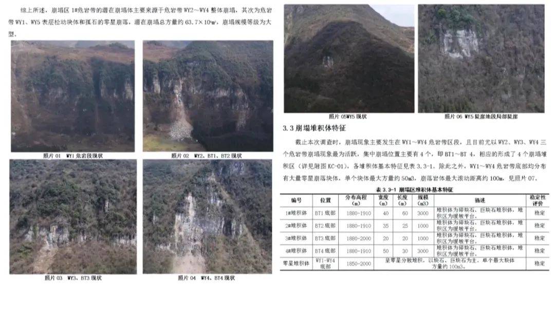 大山惊现6条裂缝<strong></p>
<p>如何购买eth币</strong>，附近100多户居民害怕垮塌晚上不敢睡觉！和煤矿开采有关！当地回应……