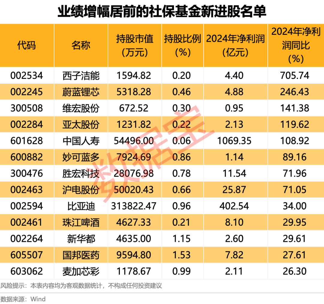 突然全线大跌！翻倍大牛股“20cm”跌停<strong></p>
<p>云币网如何炒币</strong>，恐被实施退市警示