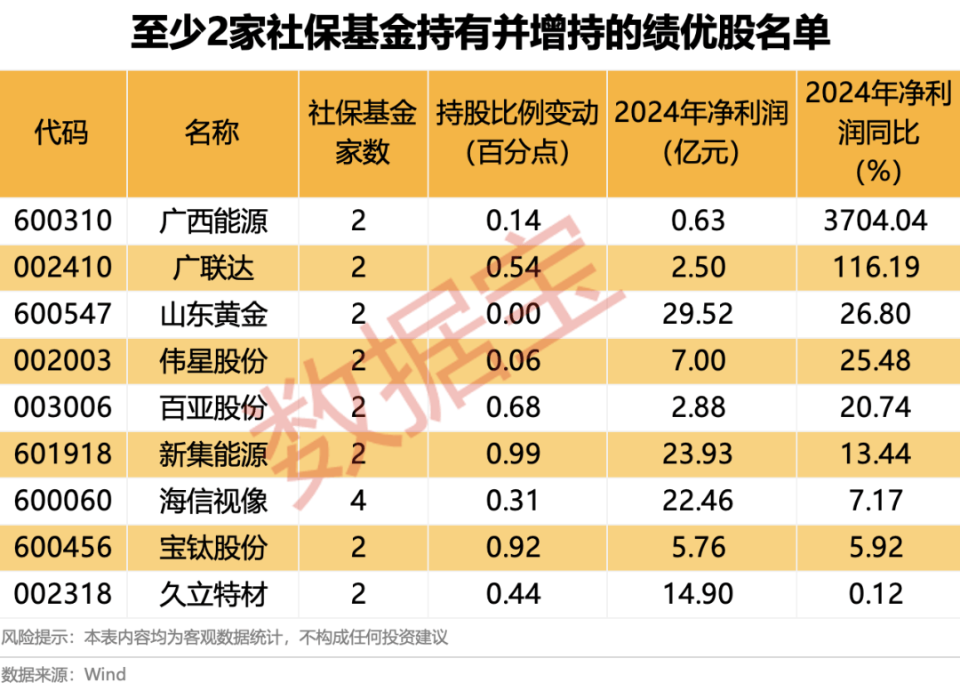 突然全线大跌！翻倍大牛股“20cm”跌停<strong></p>
<p>云币网如何炒币</strong>，恐被实施退市警示