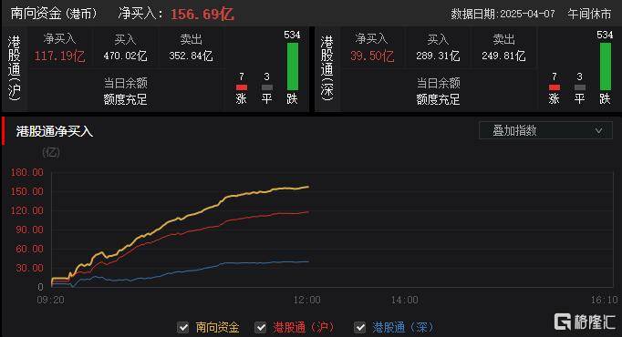 熔断、狂泻！全球市场“血雨腥风”<strong></p>
<p>如何更新软件</strong>，亚太股市跌得触目惊心