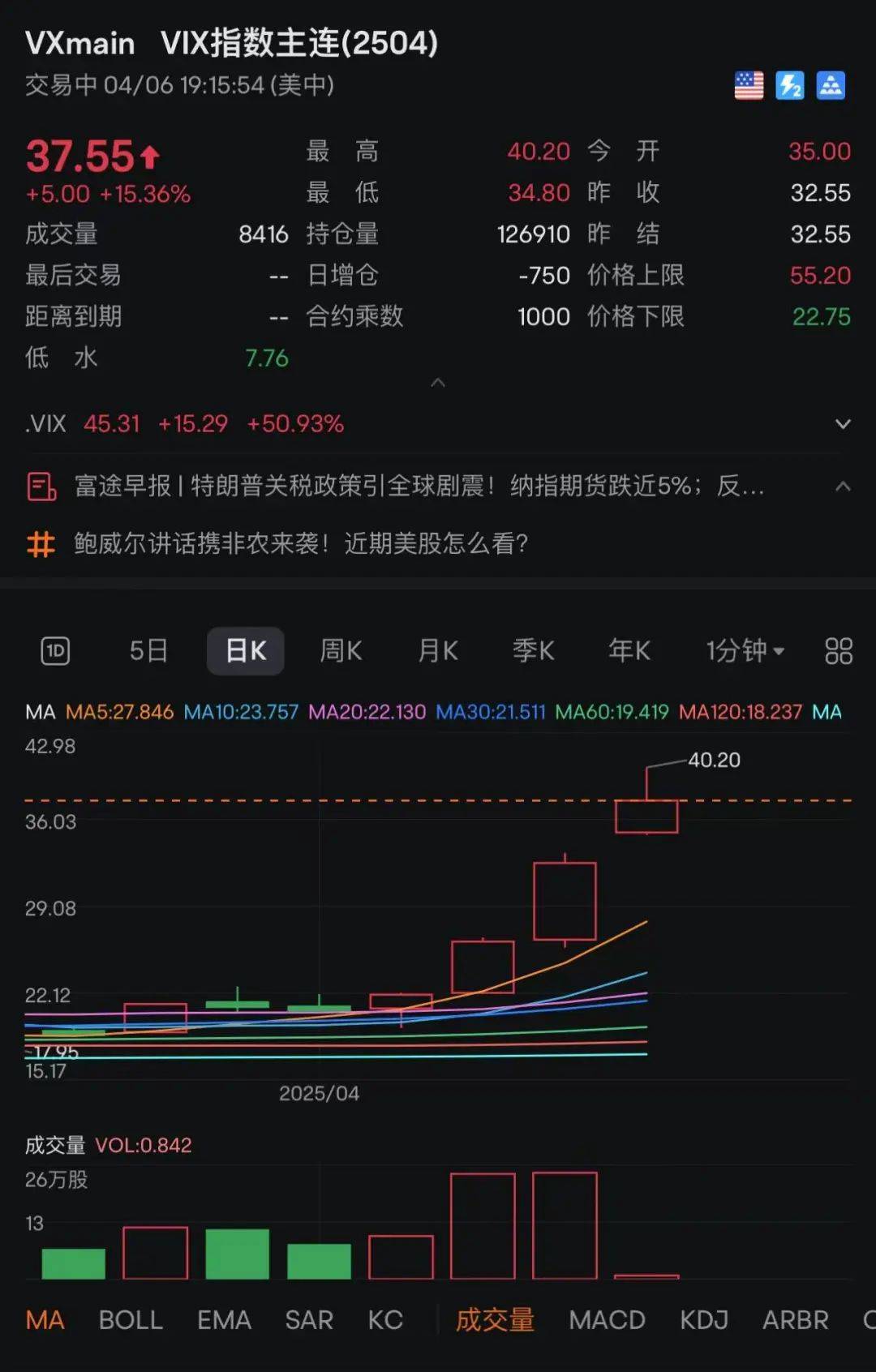 刚刚！全线暴跌<strong></p>
<p>货币如何产生</strong>，熔断！