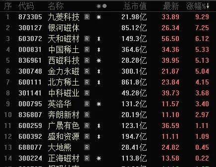 恐慌蔓延<strong></p>
<p>货币如何产生</strong>，超5200家下跌！这个板块多只个股逆市上涨