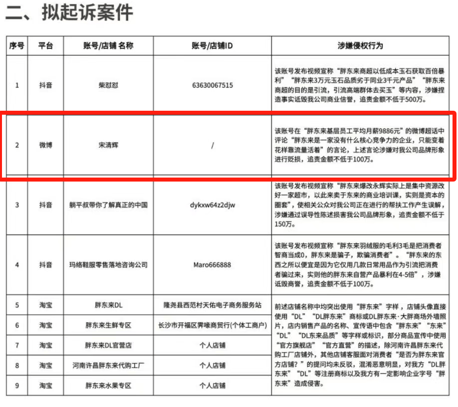 胖东来动手<strong></p>
<p>货币如何产生</strong>，拟起诉索赔100万元！知名“经济学家”回应：若无理取闹，将积极反诉、斗争到底