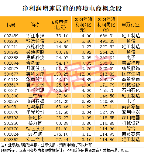 尾盘突然暴拉<strong></p>
<p>炒币如何看盘</strong>，000510被“抄底”！敦煌网火了，机构看好这些跨境电商概念股