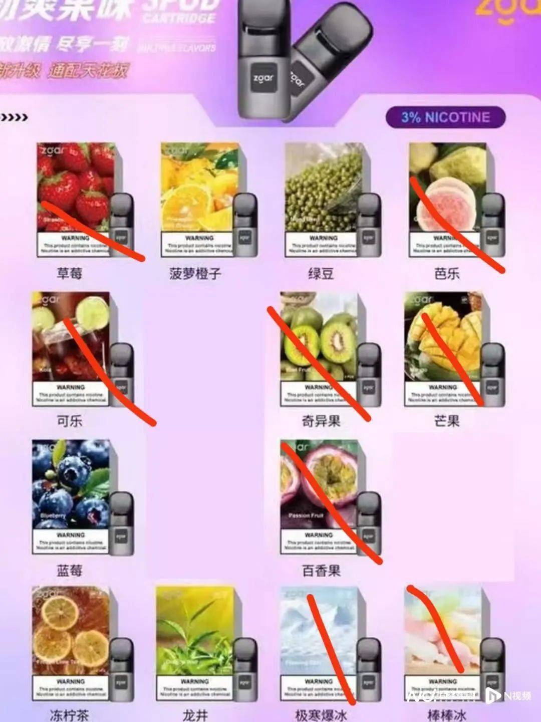 禁售三年<strong></p>
<p>炒币如何看盘</strong>，在广州仍能轻易买到！记者暗访发现……