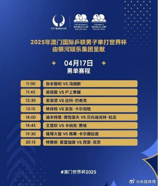 国乒7人冲击澳门世界杯8强<strong></p>
<p>炒币如何看盘</strong>，今日赛程公布