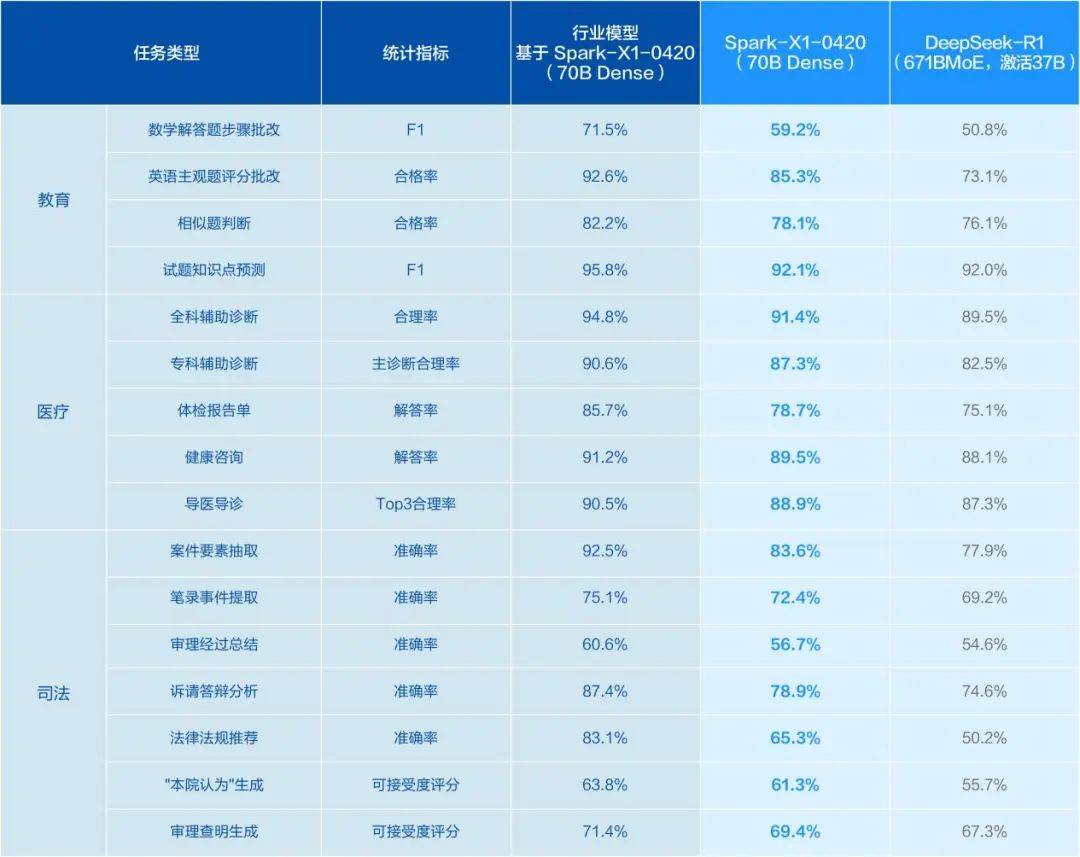 科大讯飞宣布：全新升级<strong></p>
<p>如何买币</strong>！