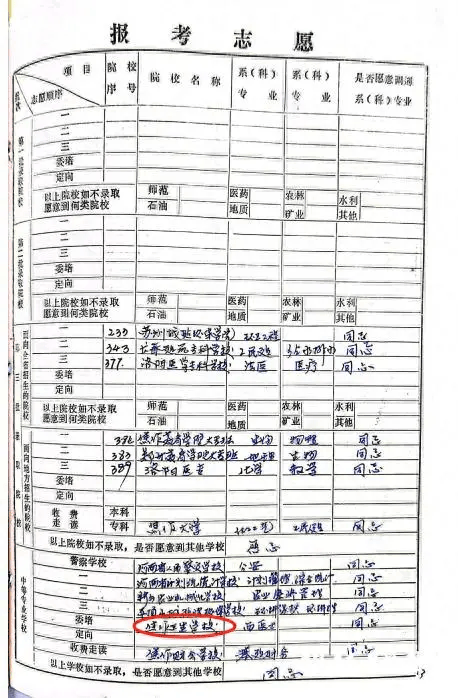 5旬辅警30余年前被人顶替上中专<strong></p>
<p>如何充币</strong>，顶替者已成医院副院长，官方刚刚通报