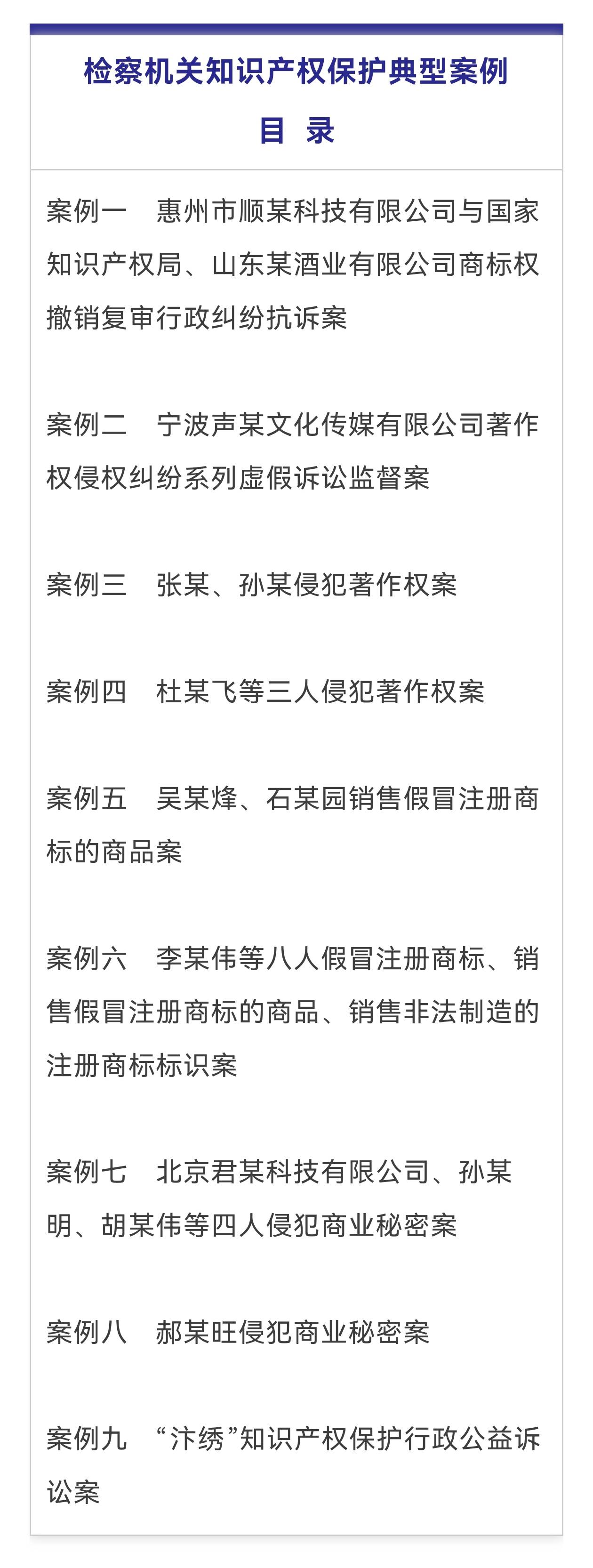 展现知识产权司法保护成效<strong></p>
<p>如何查看软件源代码</strong>，最高检发布典型案例