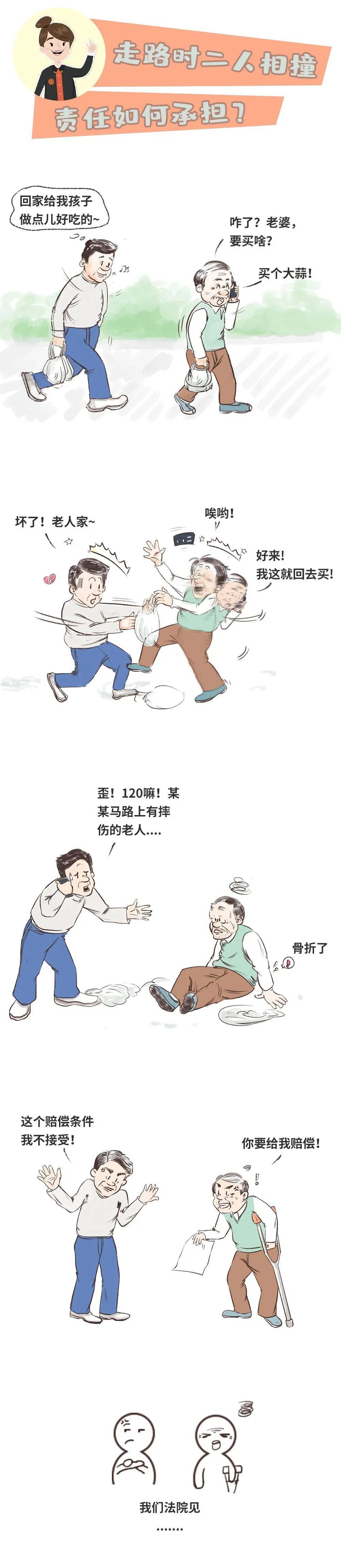 老人突然转身与身后行人相撞索赔18万多<strong></p>
<p>可转换公司债券怎么交易</strong>，行人因未保持安全距离被判赔7万，律师解读
