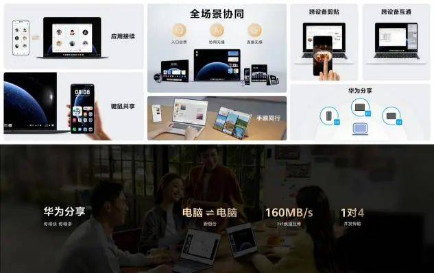 大消息<strong></p>
<p>可转换公司债券怎么交易</strong>！华为首款鸿蒙电脑亮相