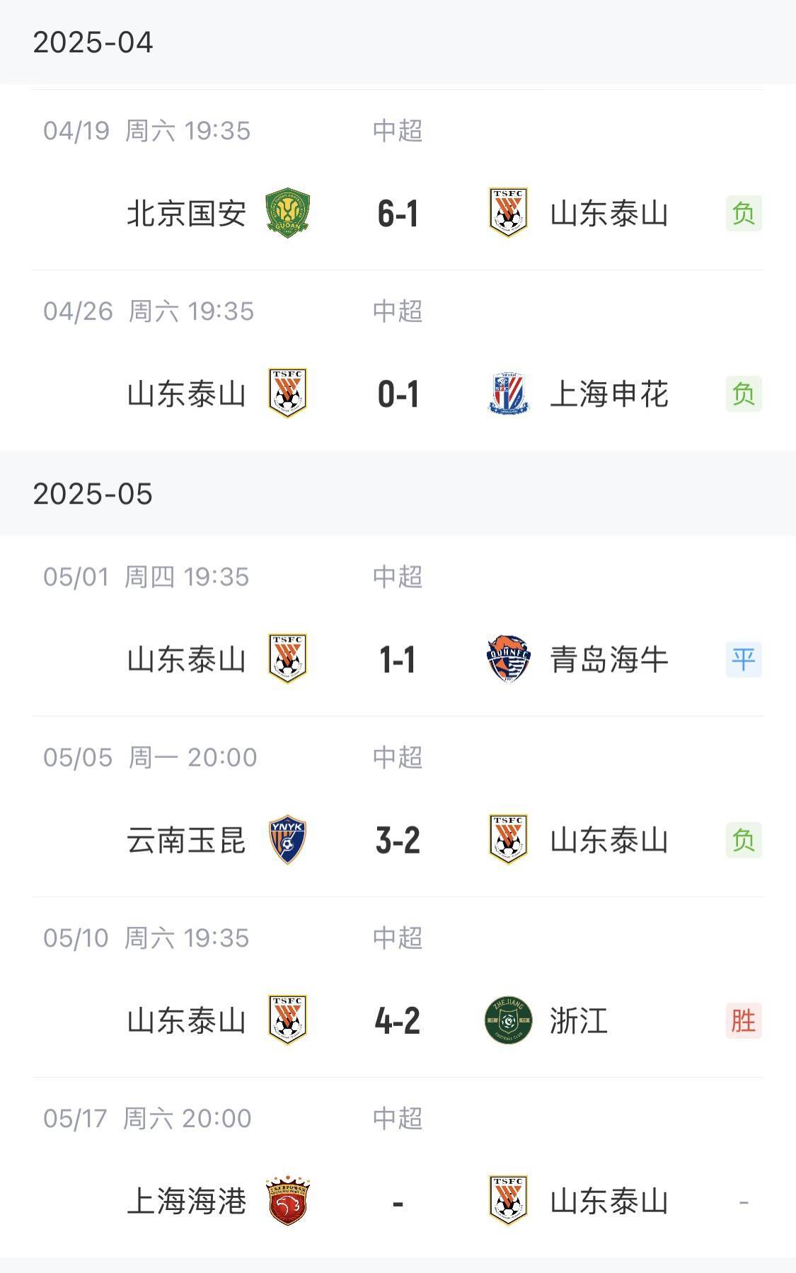 跟队：泰山从玉溪回来后<strong></p>
<p>乐币怎么用</strong>，克雷桑不再担任队长，场上队长换王大雷
