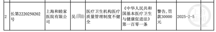 上海一患者在医院门口停房车维权<strong></p>
<p>币蛋网怎么样</strong>，称车祸花近百万元治疗，屁股整形遇到“假专家”