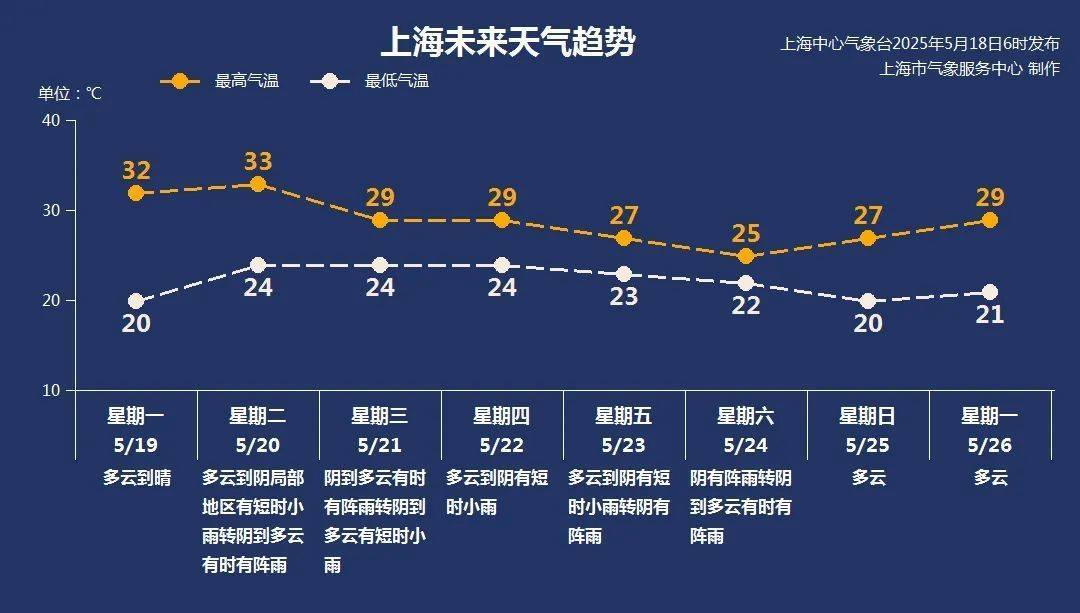 紧急提醒：瞬间爆发！上海市民崩溃：密密麻麻<strong></p>
<p>怎么买币</strong>，蠕蠕爬行...“梧桐区”已开始战斗，白蚁或提前分飞