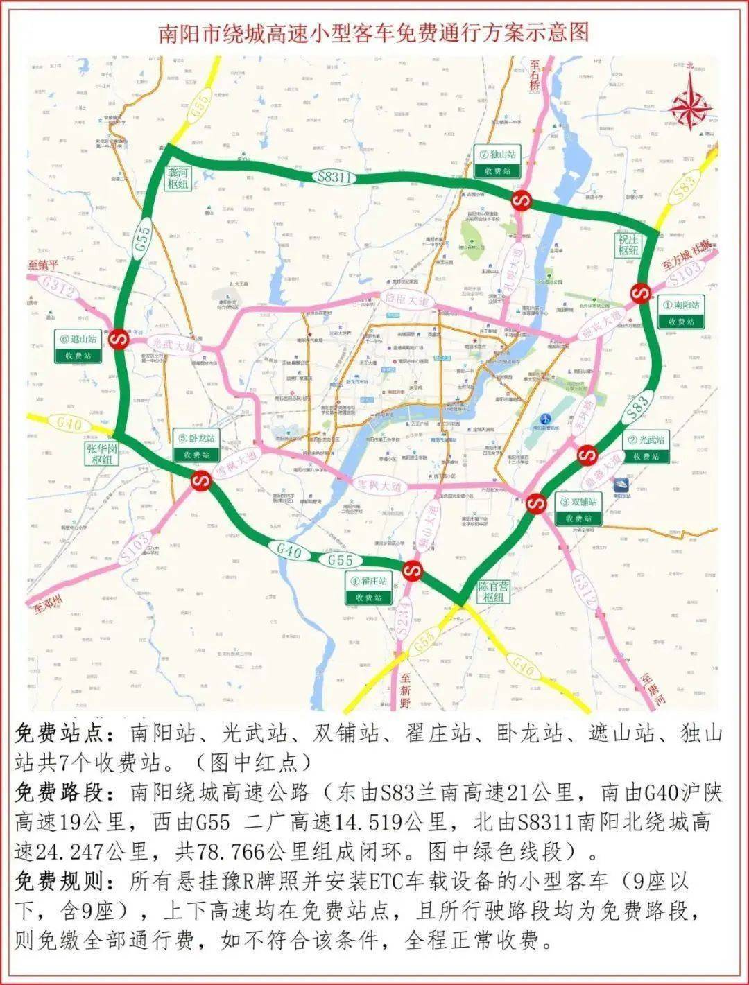 河南将新增三条新高速<strong></p>
<p>binance怎么充值</strong>！附豫A、豫B、豫C、豫R、豫V高速免费路段