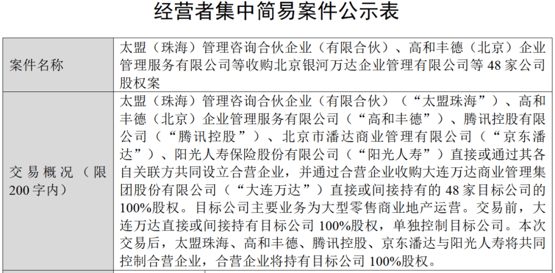 王健林<strong></p>
<p>binance怎么充值</strong>，大消息！再卖48座万达广场，腾讯等“熟人团”接盘