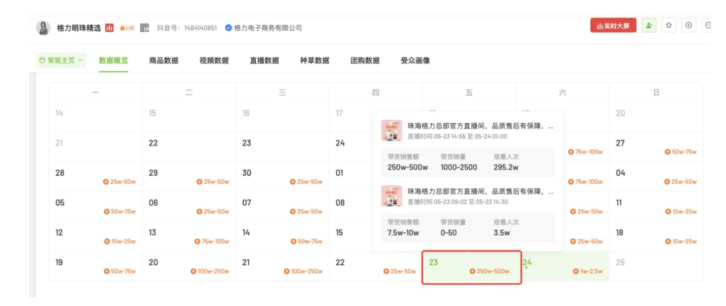 董明珠孟羽童合体带货500万元<strong></p>
<p>binance怎么充值</strong>，71岁铁娘子向流量“低头”