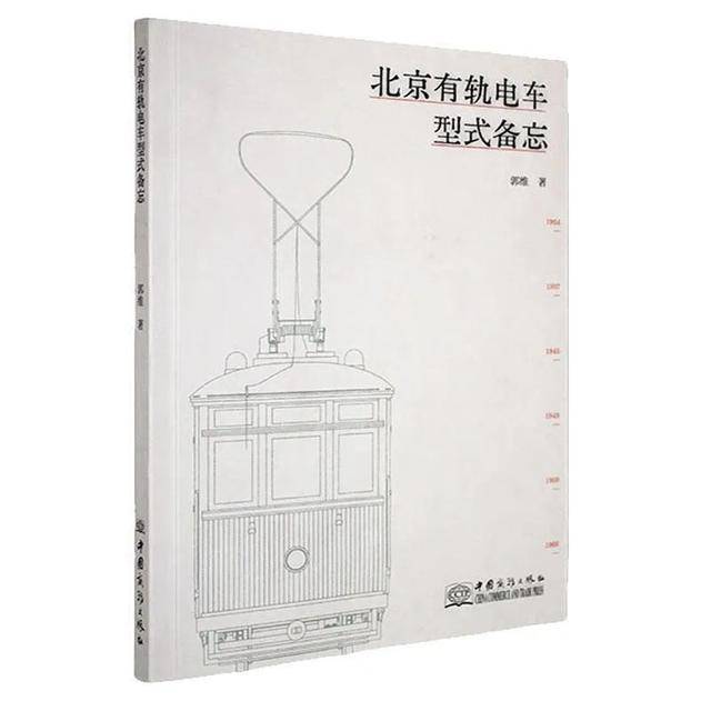 “90后”北京小伙<strong></p>
<p>迷你币</strong>，6年时间从故纸堆找回北京有轨电车