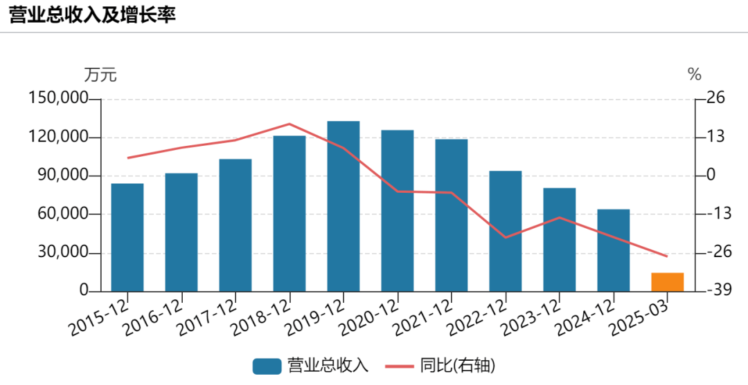 提前涨停！002875<strong></p>
<p>天涯币怎么交易</strong>，重大宣布！明日停牌