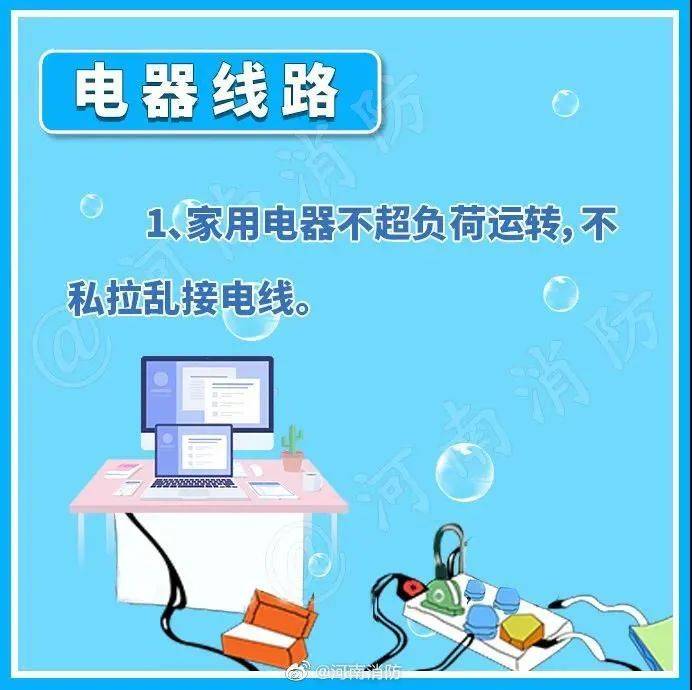 【关注】气温持续走高<strong></p>
<p>币响bx怎么换钱</strong>！趁“热”收下这份安全提示→