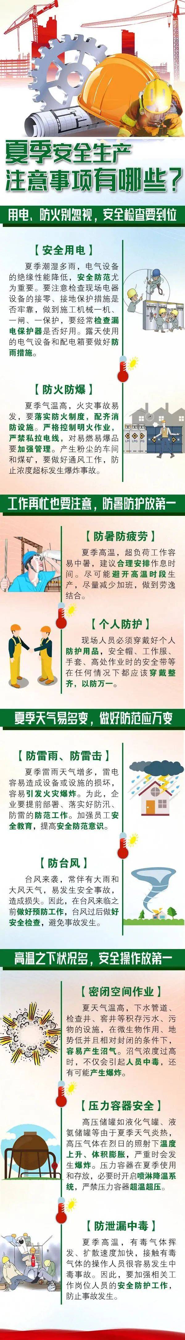 【关注】气温持续走高<strong></p>
<p>币响bx怎么换钱</strong>！趁“热”收下这份安全提示→