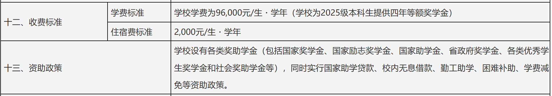 宁波东方理工大学回应一年学费9.6万元：每位学生都能去海外一流高校交流<strong></p>
<p>怎么查看软件源码</strong>，首届本科生学费全免
