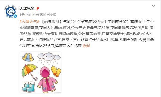三预警齐发<strong></p>
<p>龙</strong>！天津：大暴雨+8级大风！
