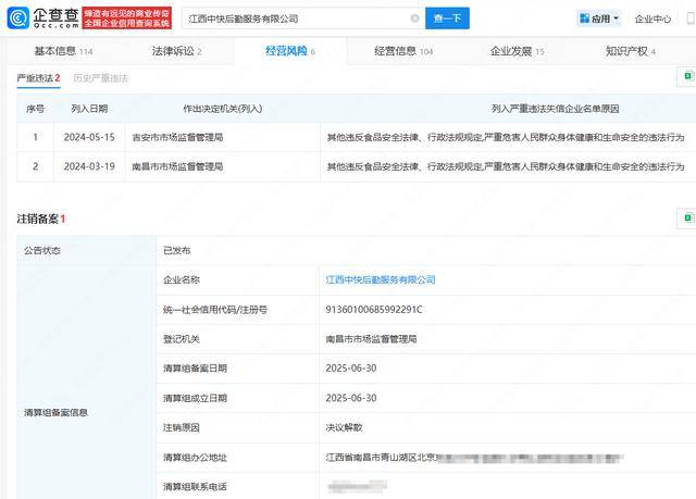 鼠头鸭脖涉事公司拟注销<strong></p>
<p>龙</strong>，决议解散
