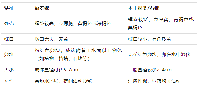 别吃<strong></p>
<p>正规虚拟货币交易平台</strong>，寄生虫多达上千条！武汉公园连夜清出130多斤