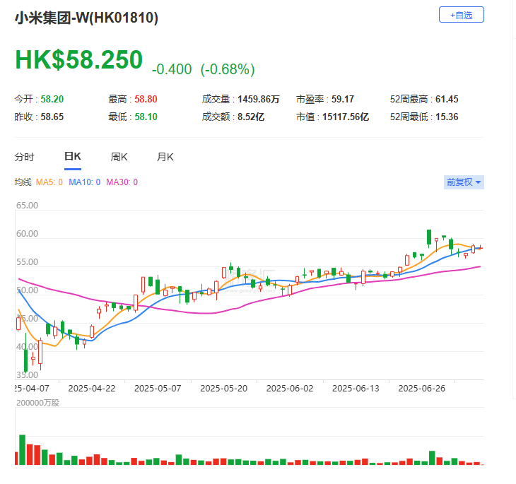 小米汽车工业设计总经理李田原谈外观设计争议：功能参数可以对标<strong></p>
<p>虚拟货币有哪些</strong>，情绪价值无可替代！这是小米汽车设计考量的点