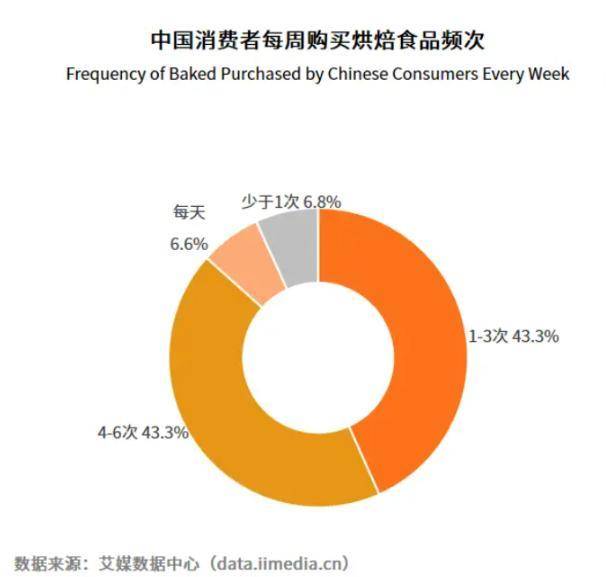 奶茶客单价降幅超60%<strong></p>
<p>虚拟货币行情</strong>，面包却动辄几十元：为什么奶茶越来越便宜，面包越卖越贵？