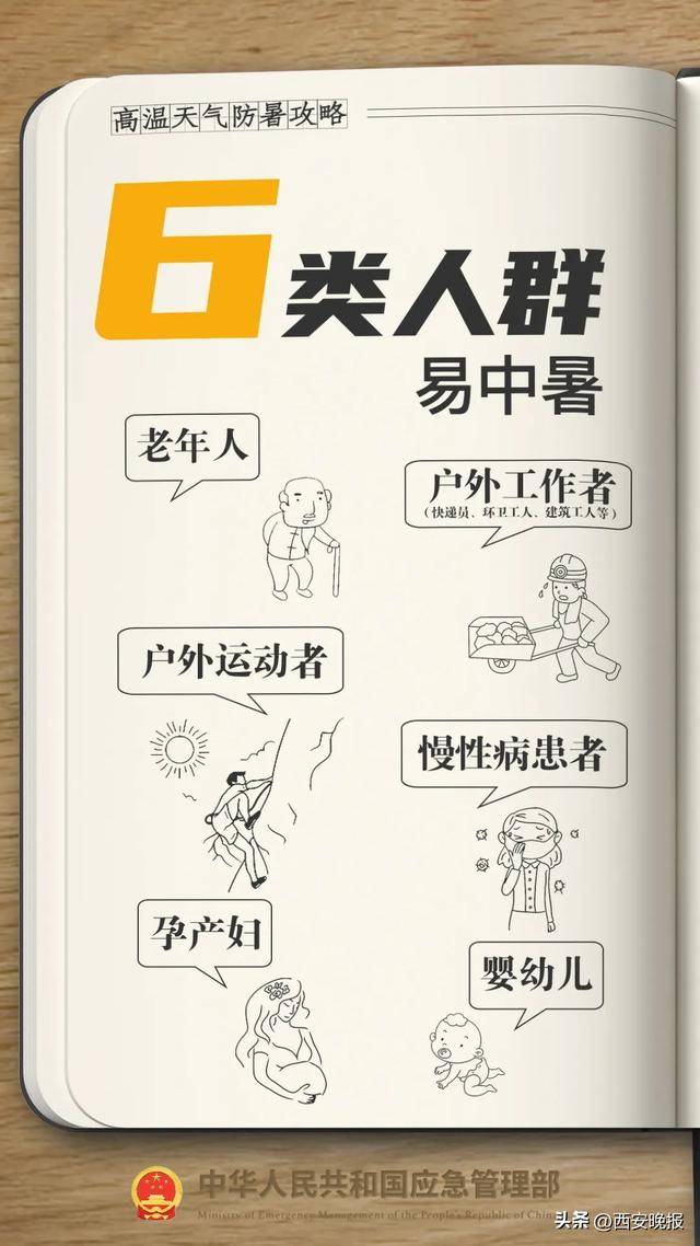 明日最高气温可达 42℃<strong></p>
<p>虚拟货币平台</strong>！西安降温雨时间确定！体感比预报热？权威回应来了！