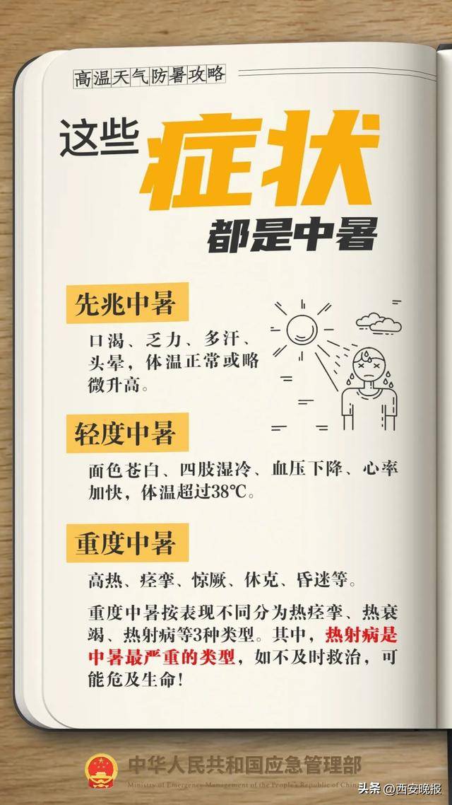 明日最高气温可达 42℃<strong></p>
<p>虚拟货币平台</strong>！西安降温雨时间确定！体感比预报热？权威回应来了！