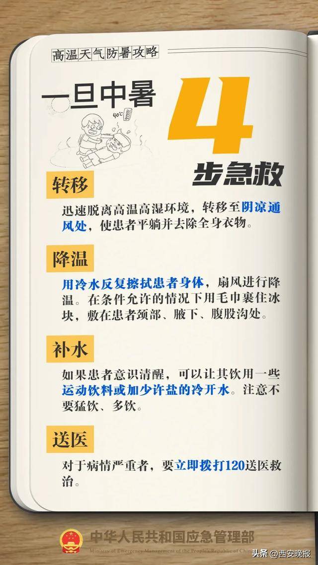 明日最高气温可达 42℃<strong></p>
<p>虚拟货币平台</strong>！西安降温雨时间确定！体感比预报热？权威回应来了！