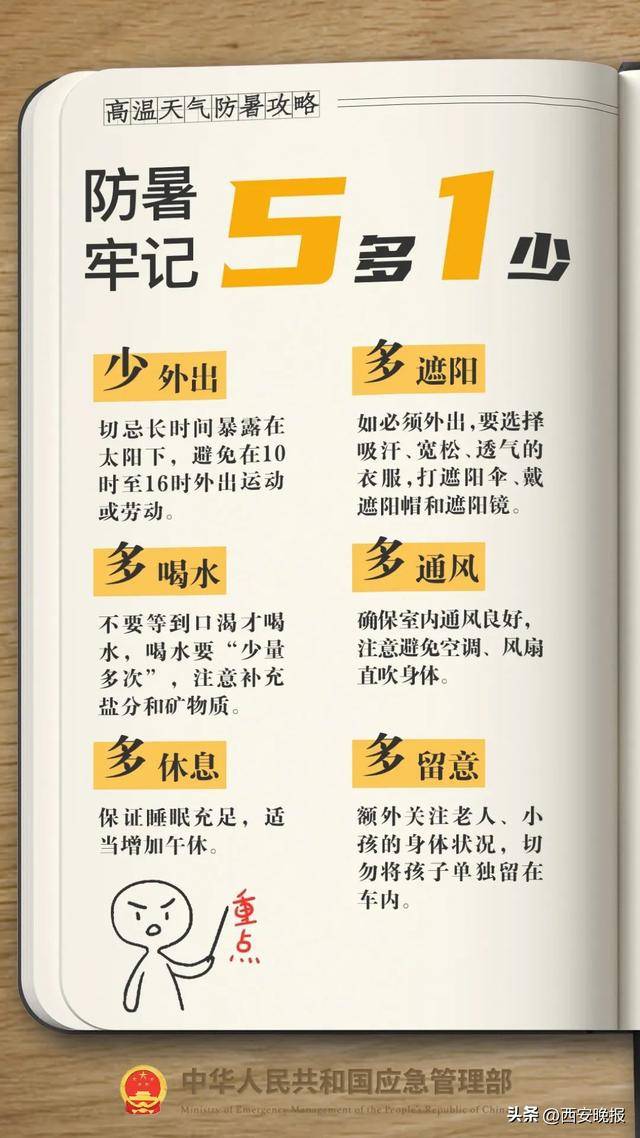明日最高气温可达 42℃<strong></p>
<p>虚拟货币平台</strong>！西安降温雨时间确定！体感比预报热？权威回应来了！