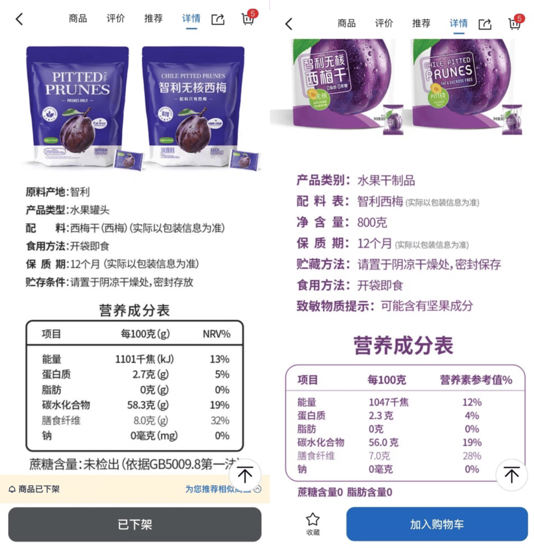 吵上热搜、上百条差评！山姆紧急下架好丽友派等多款零食！盼盼、洽洽被曝改用英文名上架山姆<strong></p>
<p>虚拟货币价格</strong>，包装高级、品牌更名就等于品质升级？