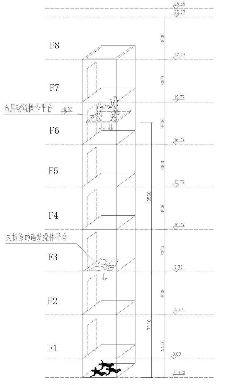 3人高坠身亡<strong></p>
<p>国际虚拟货币</strong>！深圳官方发布较大事故调查报告