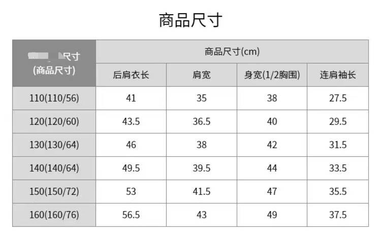 多家网红女装尺码竟比童装小<strong></p>
<p>国际虚拟货币</strong>，4位女生试着试着心态“崩了”