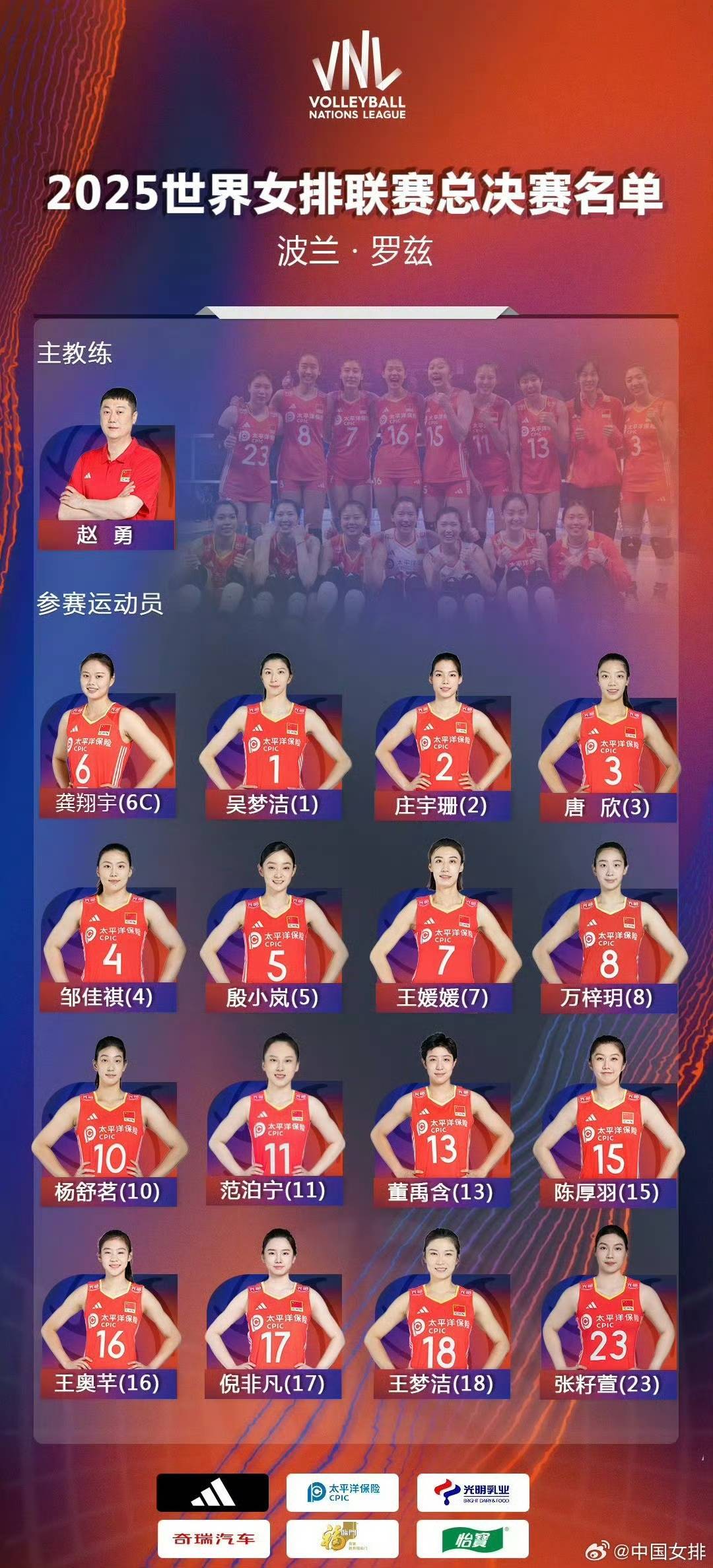 世联赛总决赛今日打响<strong></p>
<p>第二大虚拟货币</strong>，中国女排将迎战东道主波兰队