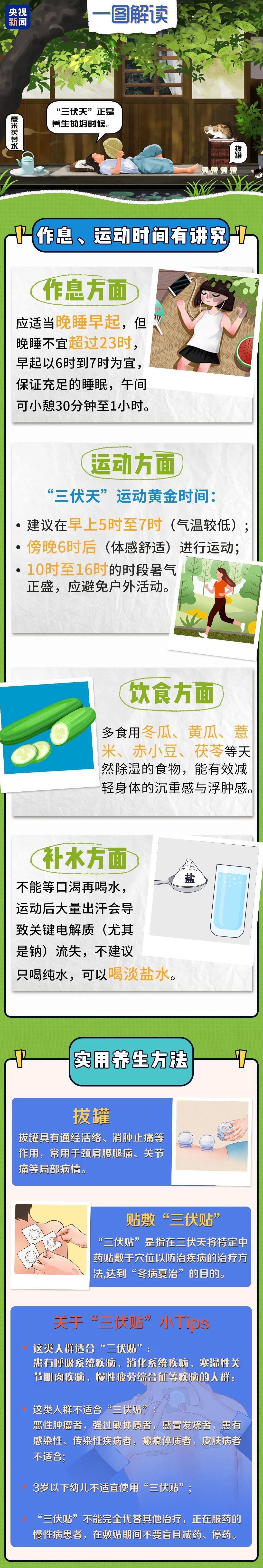 入伏后每天多卖100斤<strong></p>
<p>虚拟货币上市</strong>！许多杭州人不约而同选它当正餐...
