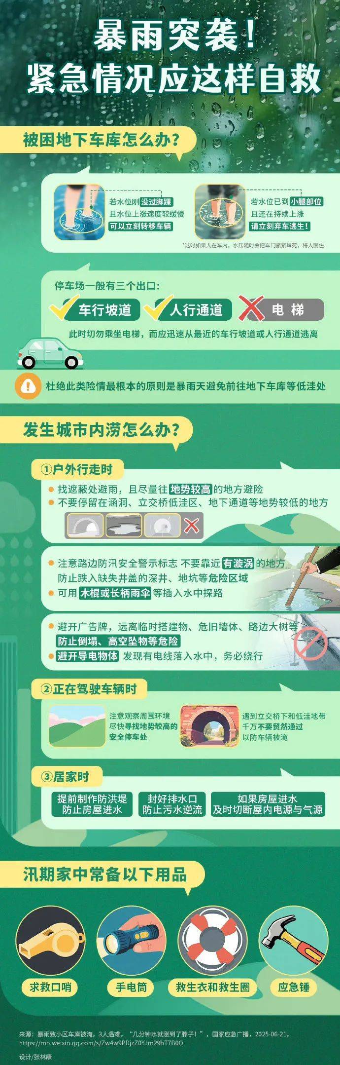今天午后<strong></p>
<p>虚拟货币上市</strong>，北京雨势增强！北京应急发布出行及防范指南